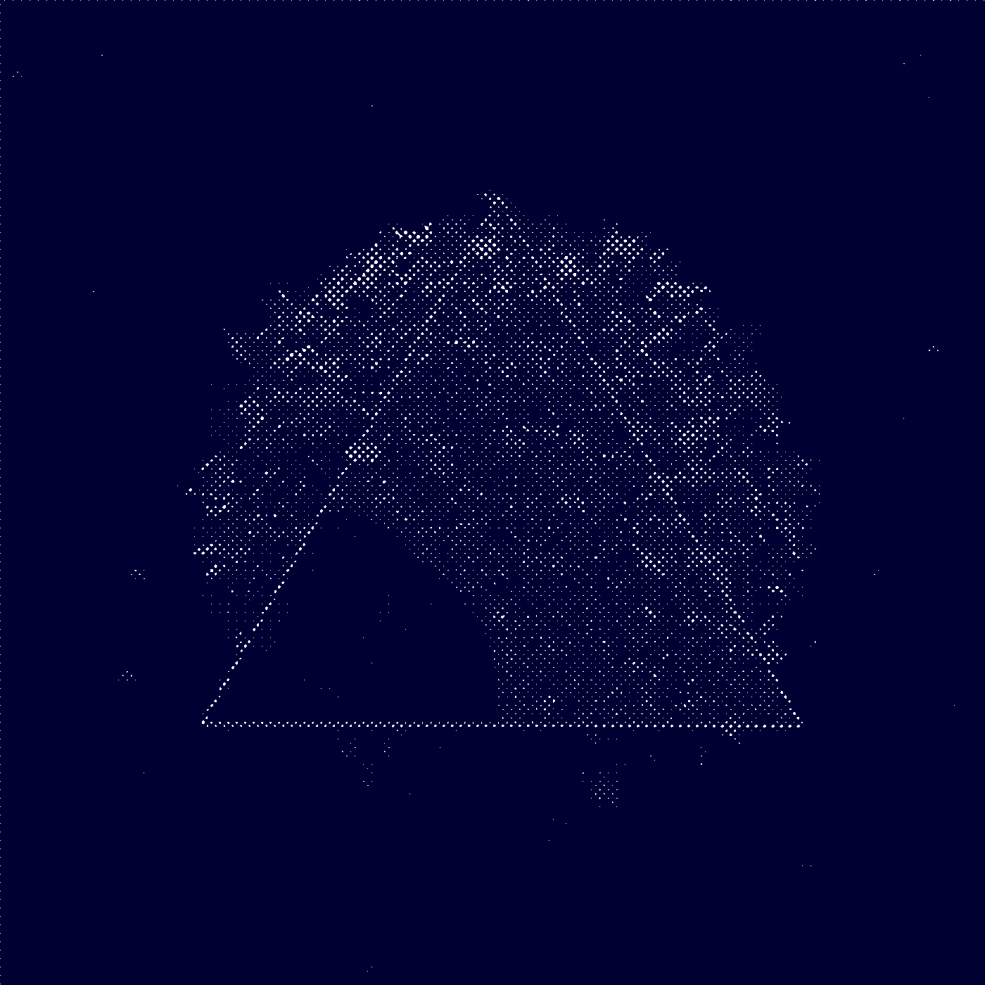 By the Code of Soil